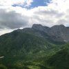 Signalkogel