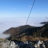 Windhagkogel