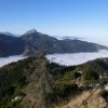 Windhagkogel
