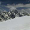 Zufallhütte-Hintergrathütte